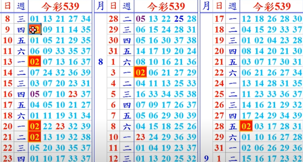 百家樂抓牌